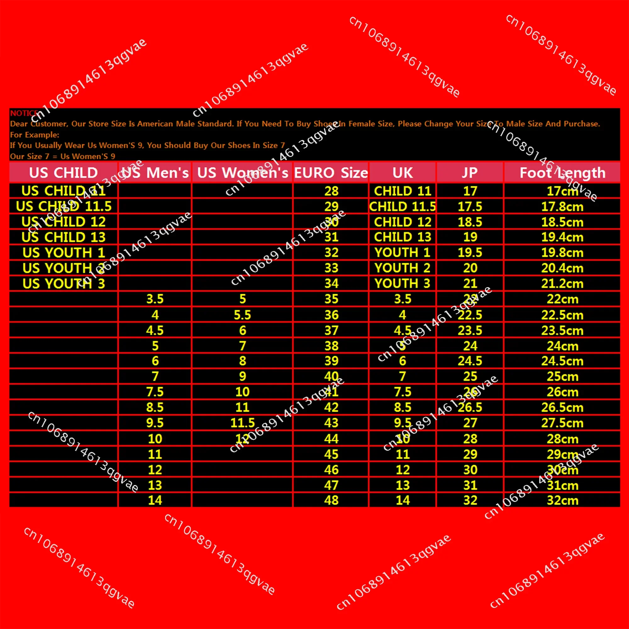 Спортивная обувь Dollar Green  – обзор и цена Shoe Tree